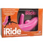 IRIDE